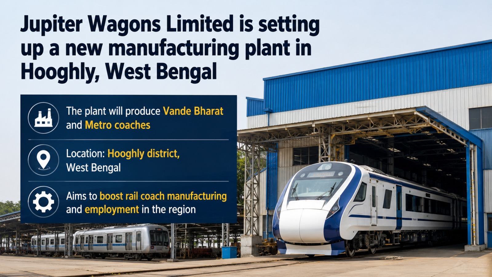 Jupiter Wagons Limited is setting up a new manufacturing plant in Hooghly, West Bengal