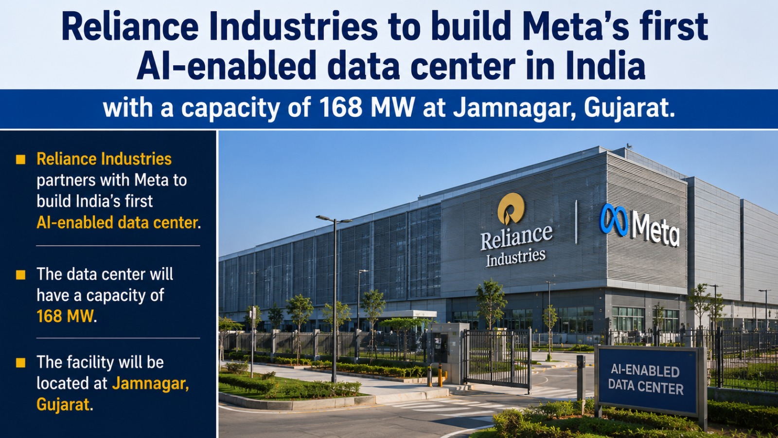Reliance Industries to build Meta's first Al-enabled data center in India