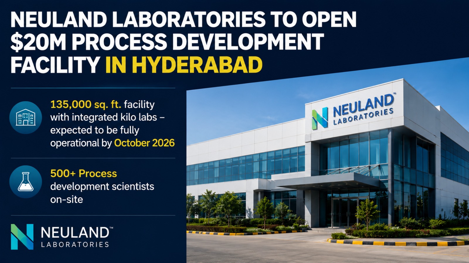Hyderabad Pharma Sector Gets Boost as Neuland Laboratories Expands Operations