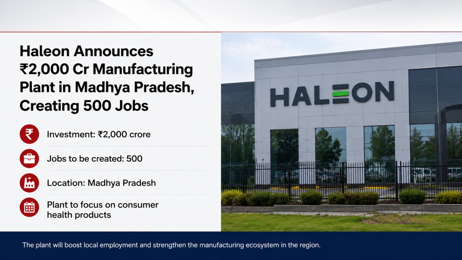 Haleon to Invest ₹2,000 Crore in New Madhya Pradesh Manufacturing Facility