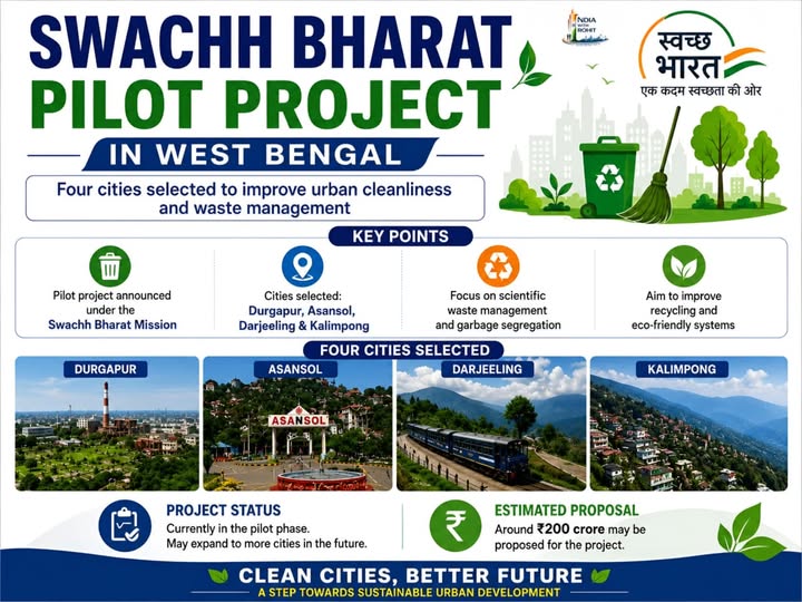 Swachh Bharat Pilot Project in West Bengal: A Major Step Towards Scientific Waste Management and Sustainable Urban Development
