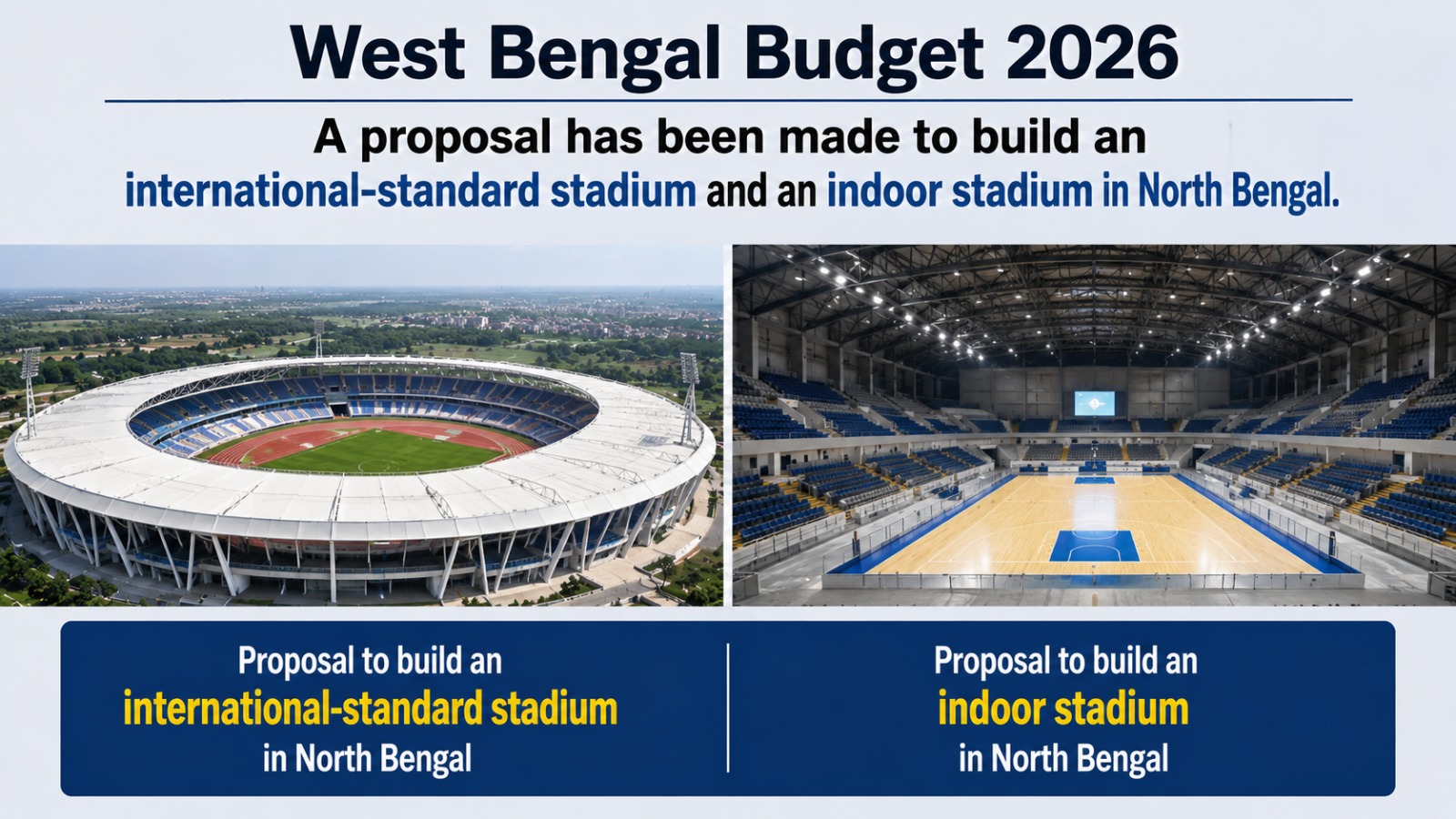 West Bengal Budget 2026: A proposal has been made to build an international-standard stadium and an indoor stadium in North Bengal.