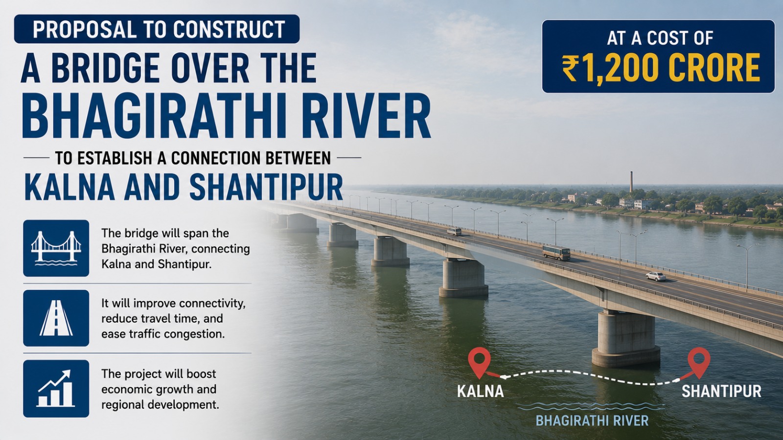 A Bridge Over The Bhagirathi River To Establish A Connection Between Kalna And Shantipur