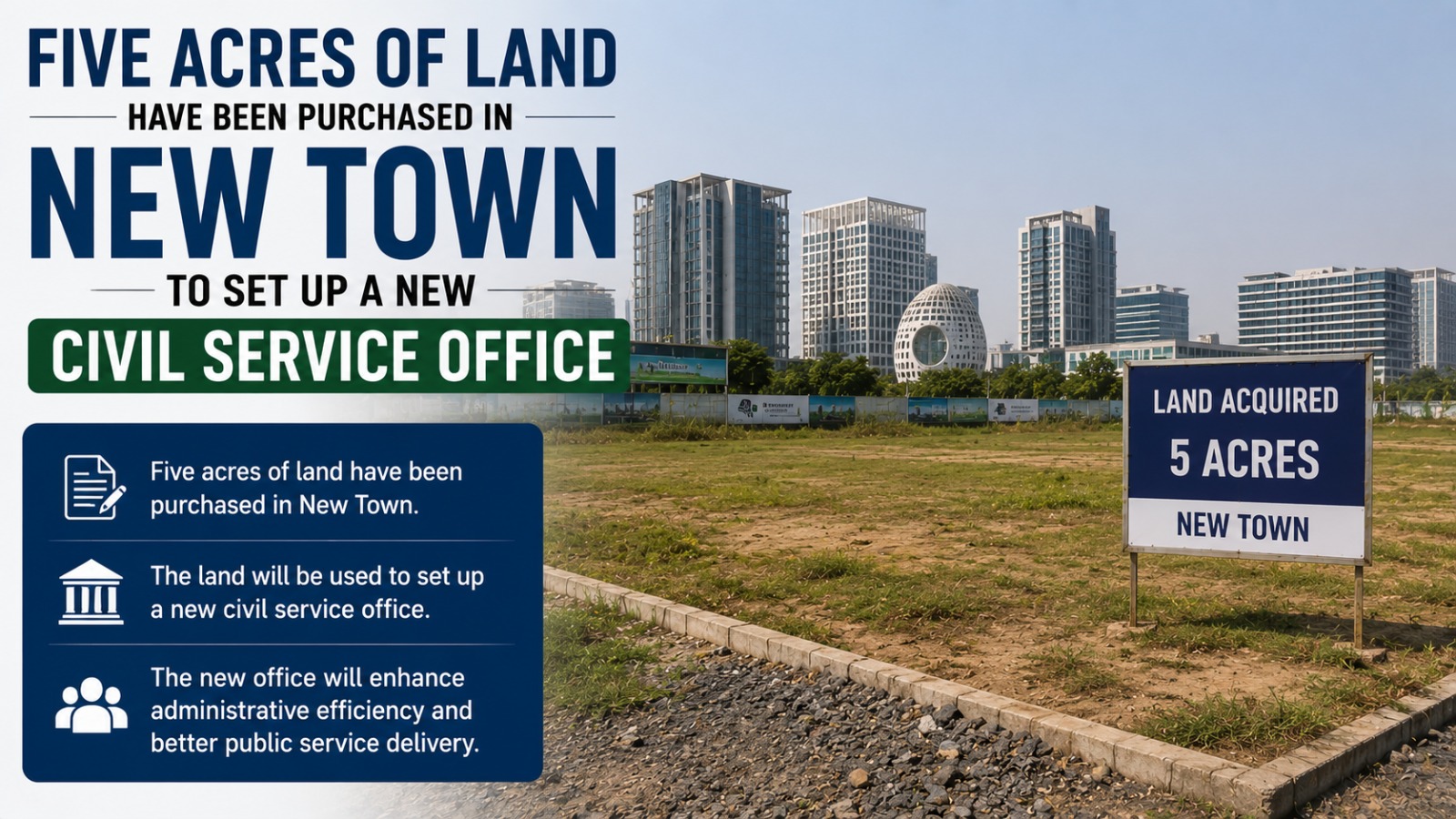Five Acres Of Land Have Been Purchased In New Town To Set Up A New Civil Service Office