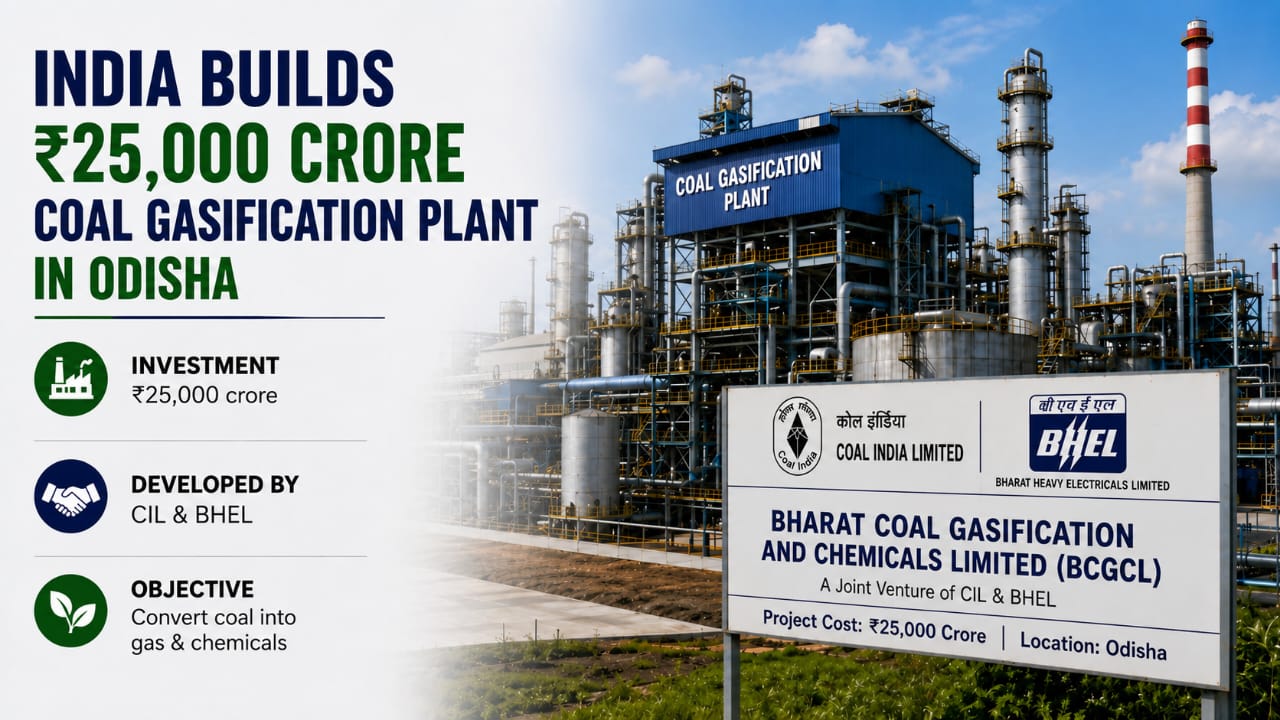 India Builds ₹25,000 Crore Coal Gasification Plant In Odisha
