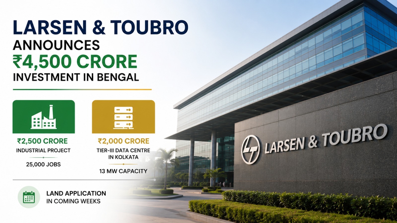 Larsen & Toubro Announces ₹4,500 Crore Investment In Bengal